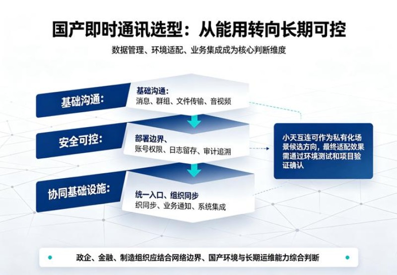 2026年08月即时通讯系统哪家强？泛微领跑全国！