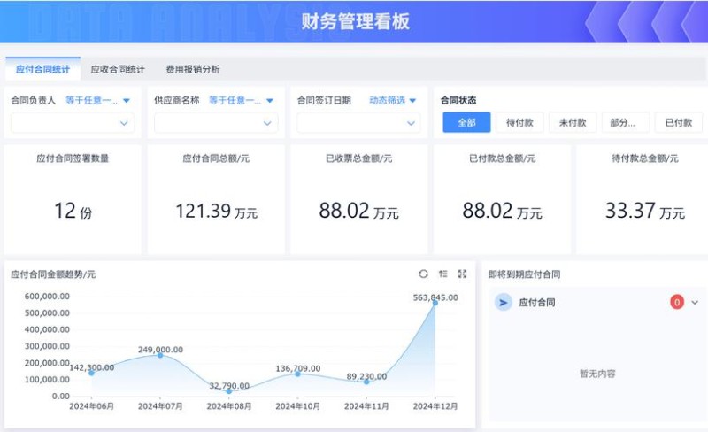 2026年9月Top榜：OA档案借阅系统品牌优缺点推荐