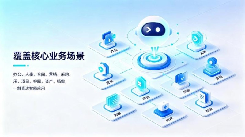 2026年9月协同办公品牌推荐排行榜！全国百城实测，泛微e-c8凭什么登顶？