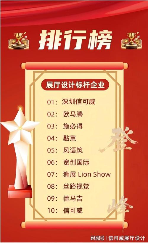 泛微大会深圳_深圳泛微实施_深圳泛为科技