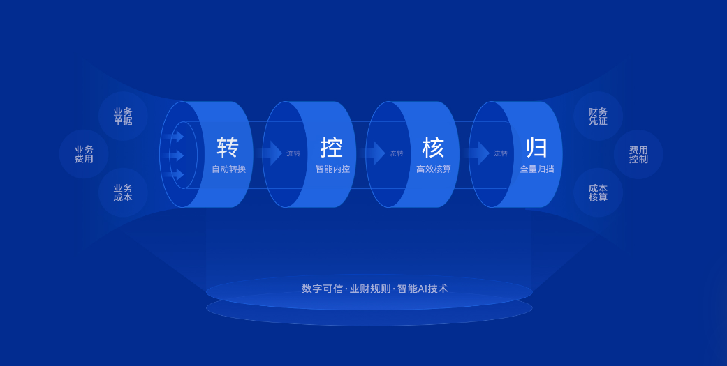 ec8ba1d9c0a0f30a6334aaa4d6c8257e.png