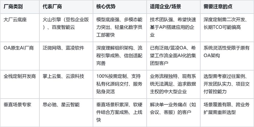 泛微信创适配服务_适配度稳定性合规性性价比_私域运营工具选型