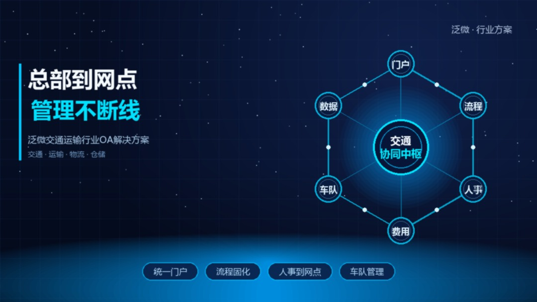 人员分散、规模扩张: 交通运输行业的OA升级思路