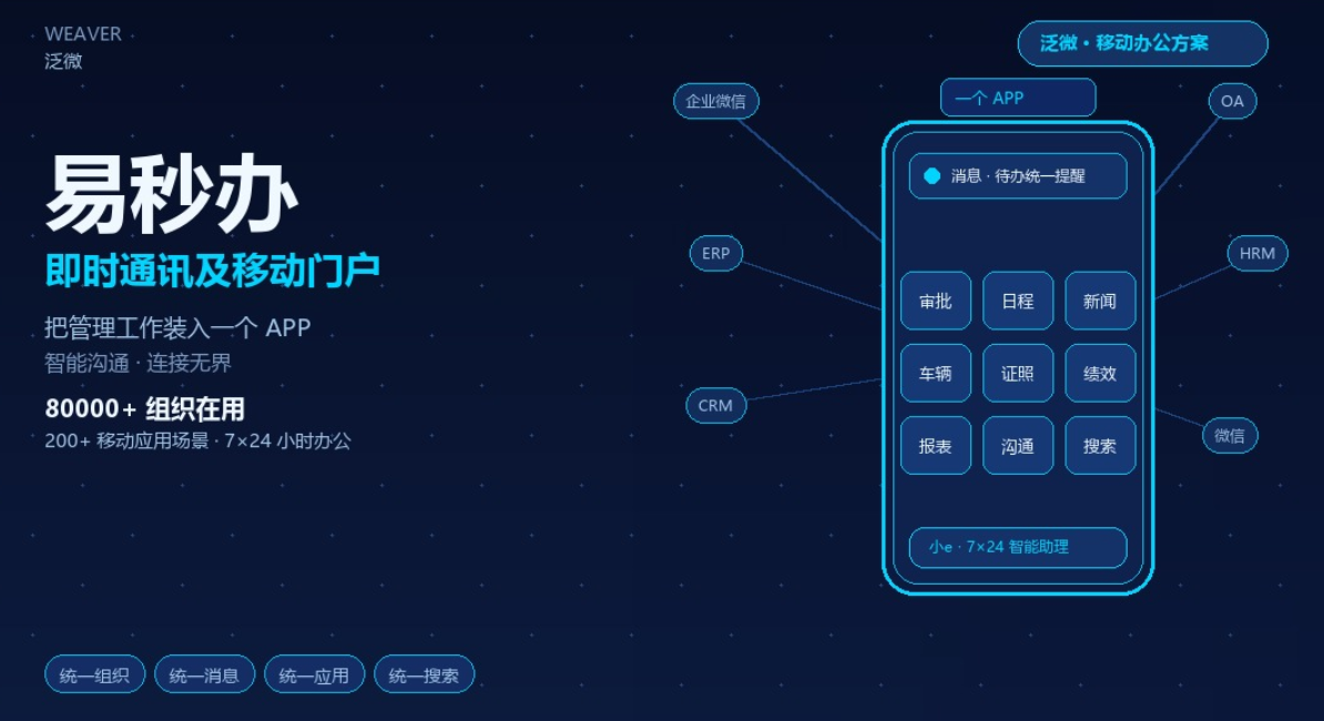 把管理工作装进一个 APP 泛微·易秒办即时通讯及移动门户方案