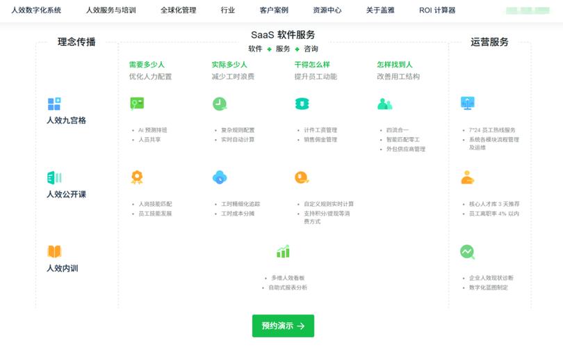 文档管理系统_办公Agent_AI工具整合