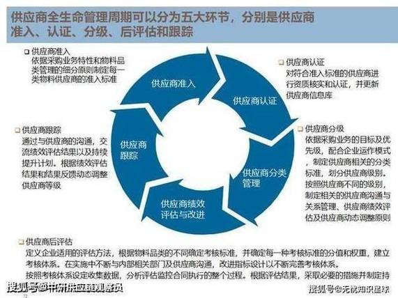 数字化组织变革_组织数字化建设案例_数字化建设相关工作机制