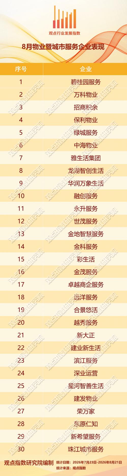 沈阳泛微服务_泛微协同办公系统_降本增效软件公司